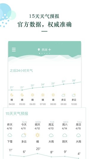 天气预报王最新版截图4