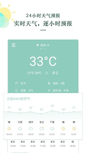 天气预报王软件专题