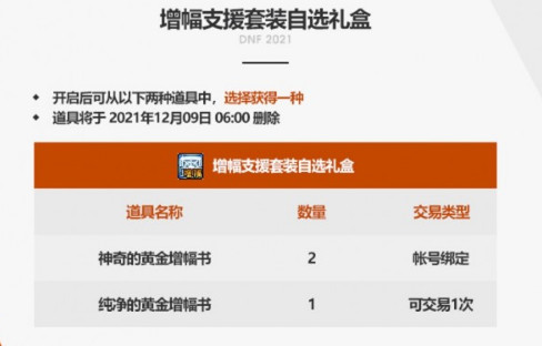 dnf2021金秋套礼包内容一览