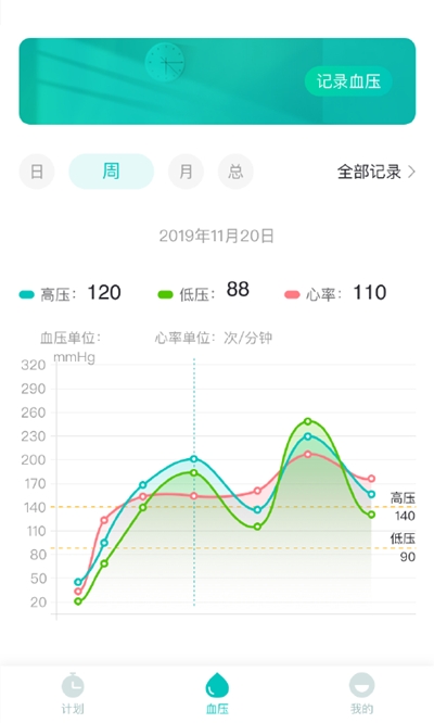 好呗健康安卓版截图3