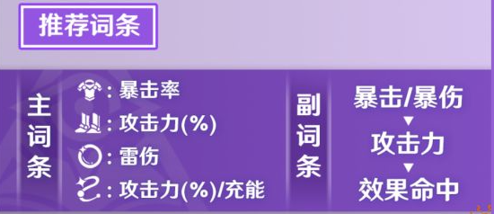 崩坏星穹铁道希露瓦培养攻略