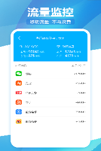 无线Wifi精灵安卓版截图3