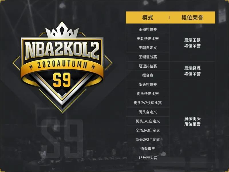 《NBA2KOL2》S9赛季更新内容介绍