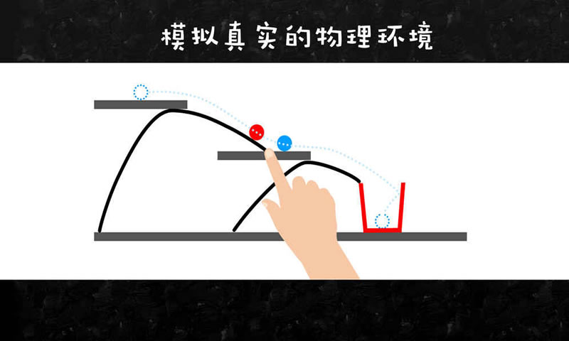 物理画线最新版截图4