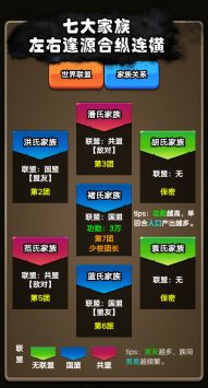 代号家族崛起最新版截图5