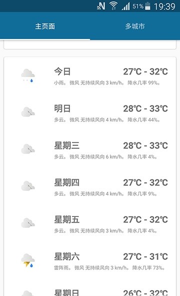 天气伴侣软件专题