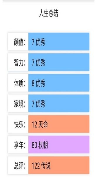 人生重开模拟器手机版截图3