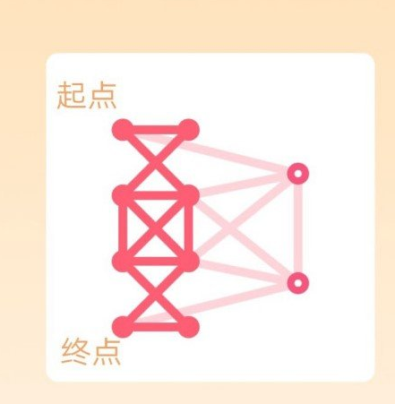 《QQ》一笔画红包第18关玩法介绍