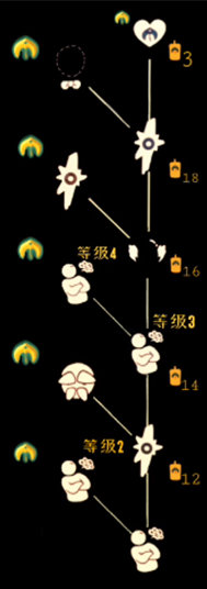 《Sky光遇》双手抱胸动作获得方法