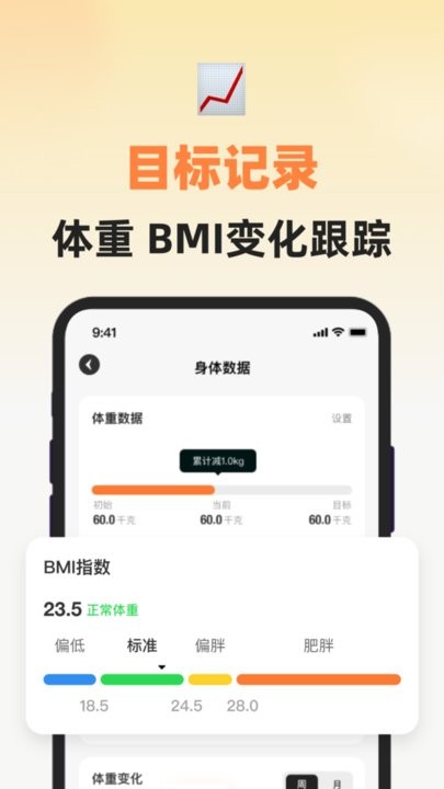 小热量软件官网版截图2