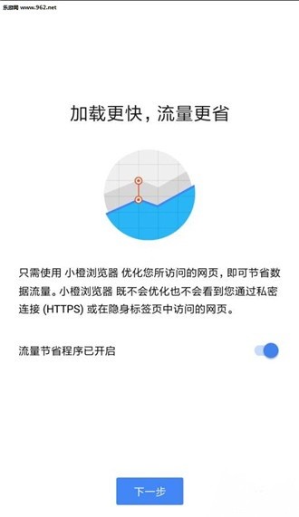 小橙浏览器海量小说资源免费看安卓版截图2