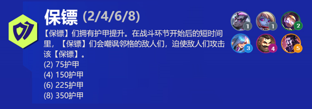 云顶之弈布隆s6出装、技能、羁绊介绍