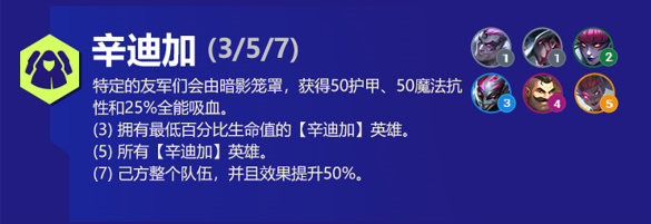 云顶之弈布隆s6出装、技能、羁绊介绍