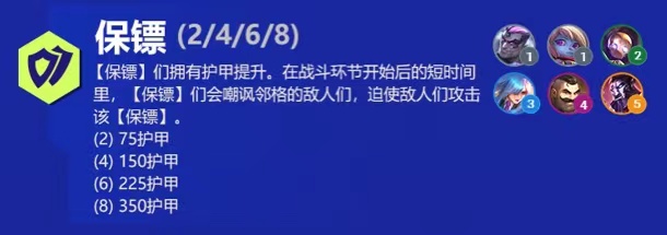 云顶之弈加里奥s6出装、技能、羁绊介绍