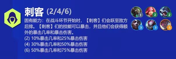 云顶之弈阿卡丽s6出装、技能、羁绊介绍