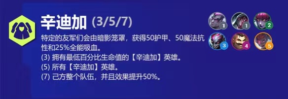 云顶之弈阿卡丽s6出装、技能、羁绊介绍