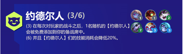 云顶之弈璐璐s6出装、技能、羁绊介绍