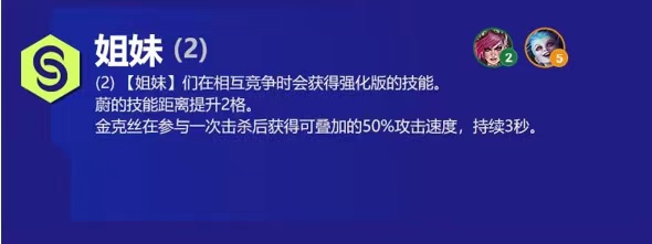 云顶之弈金克斯s6出装、技能、羁绊介绍