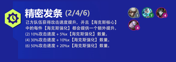 云顶之弈烬s6出装、技能、羁绊介绍