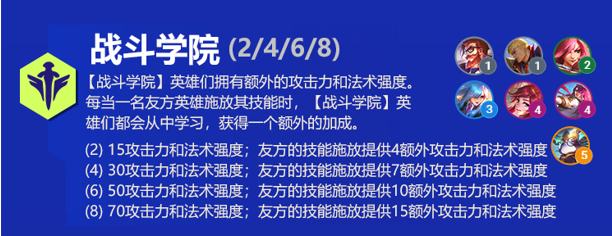 云顶之弈永恩s6出装、技能、羁绊介绍