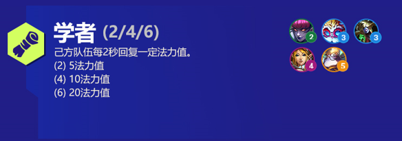 云顶之弈丽桑卓s6出装、技能、羁绊介绍