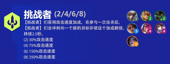 云顶之弈沃里克s6出装、技能、羁绊介绍