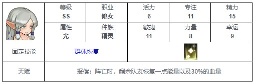 《元素方尖》SS英雄排行榜分享