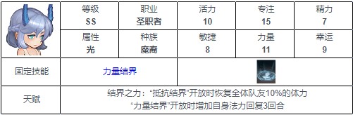 《元素方尖》SS英雄排行榜分享