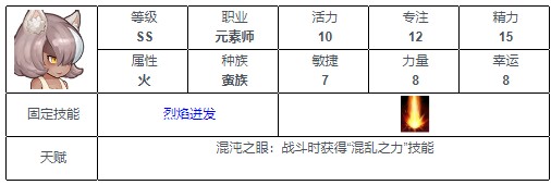 《元素方尖》SS英雄排行榜分享