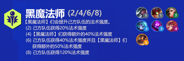 云顶之弈崔斯特s6出装、技能、羁绊介绍