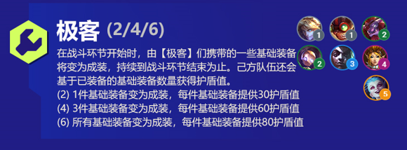 云顶之弈伊泽瑞尔s6出装、技能、羁绊介绍