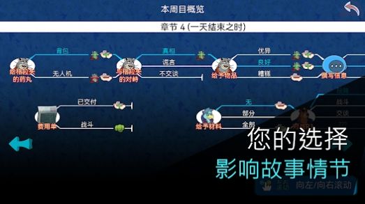 鳄鱼侦探布罗格无广告版截图3