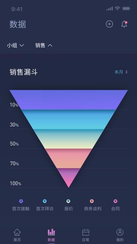 美年管家安卓版截图3