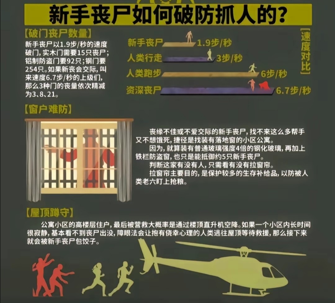 我在末世开超市内置菜单下载