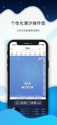 全球潮汐官方版截图3