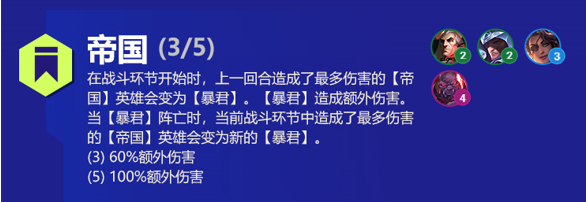 帝国阵容出装角色人口羁绊效果介绍