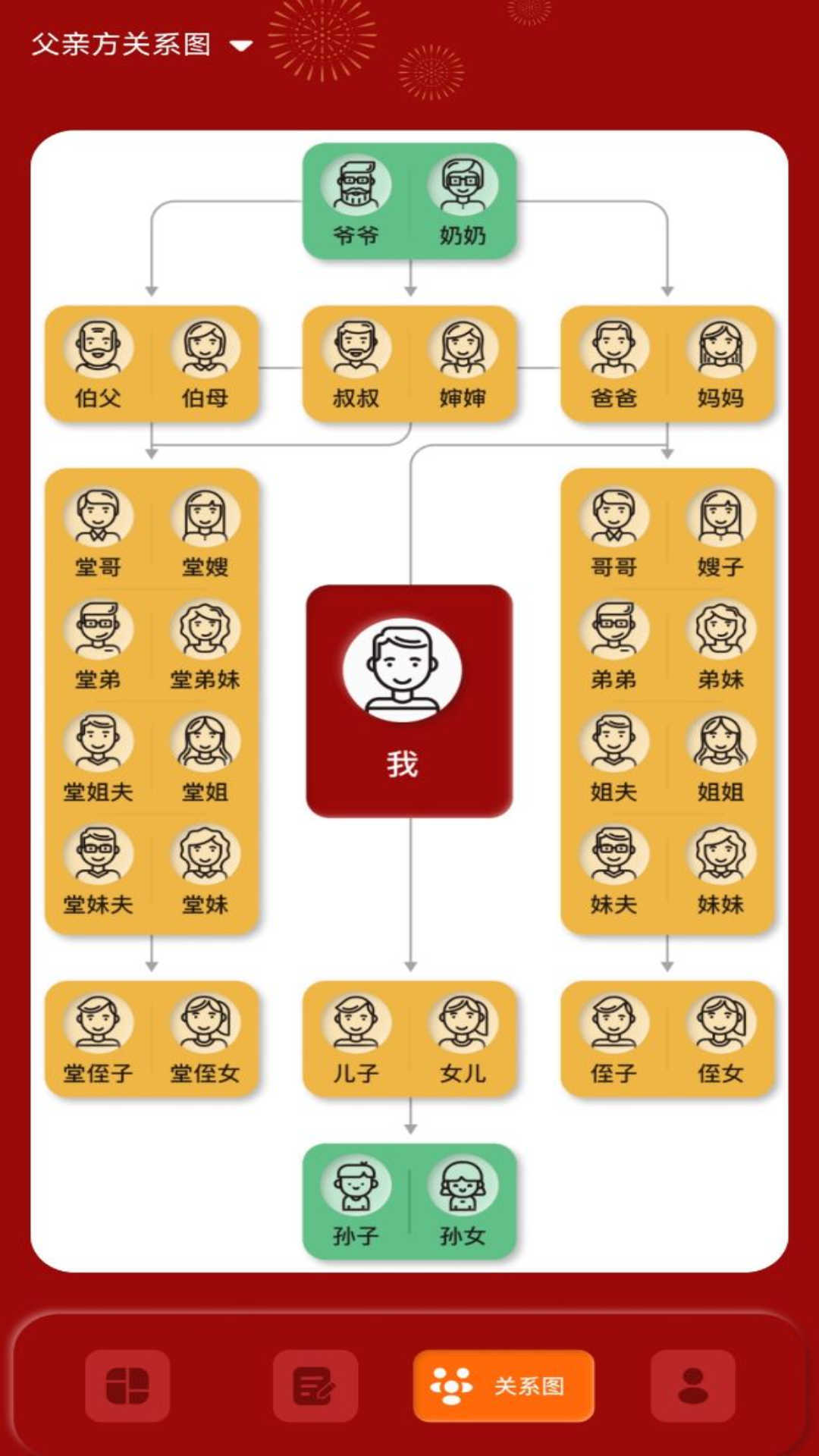 社恐亲戚计算器安卓版截图3