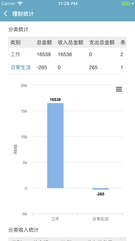 记账日记账单消费管理安卓版截图2