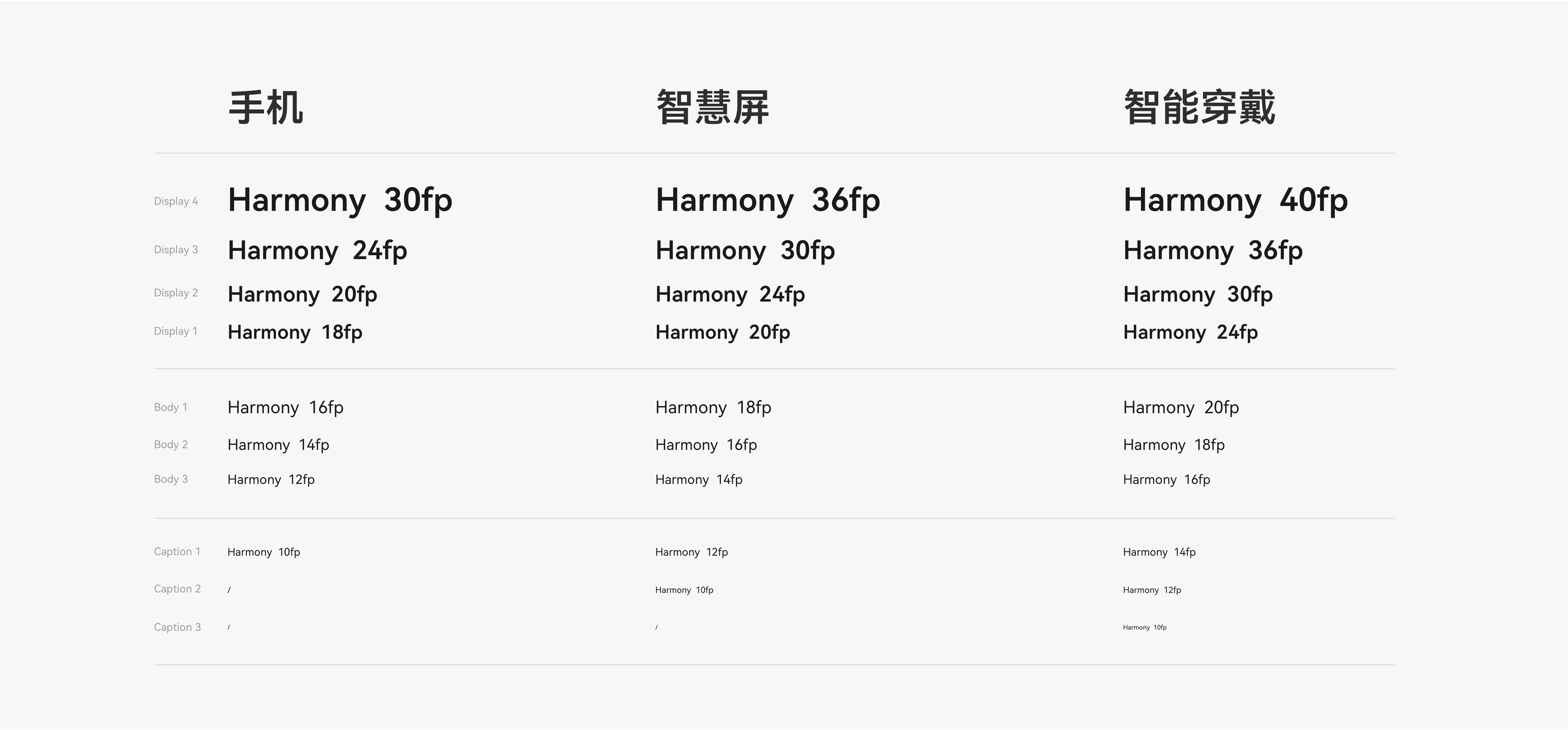 鸿蒙Os专属字体harmony Os Sans安卓版截图3