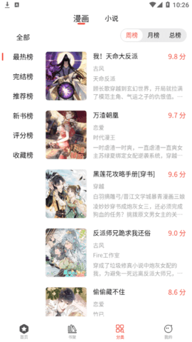 喔喔漫画无广告版截图3