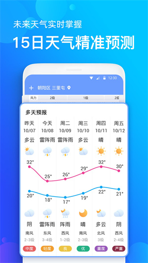 碧空天气最新版截图4