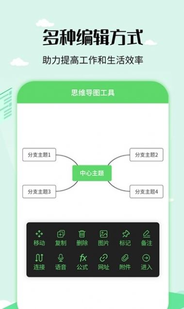 导图制作工具安卓版截图1