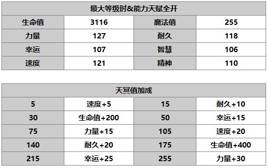 《另一个伊甸：超越时空的猫》杰德角色介绍