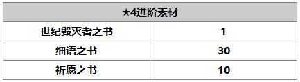 《另一个伊甸：超越时空的猫》赫蕾娜角色介绍