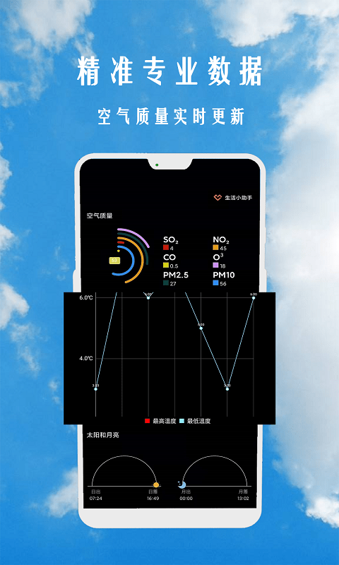 小时代天气预报手机最新版截图1