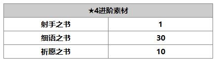 《另一个伊甸：超越时空的猫》达尔尼斯角色介绍