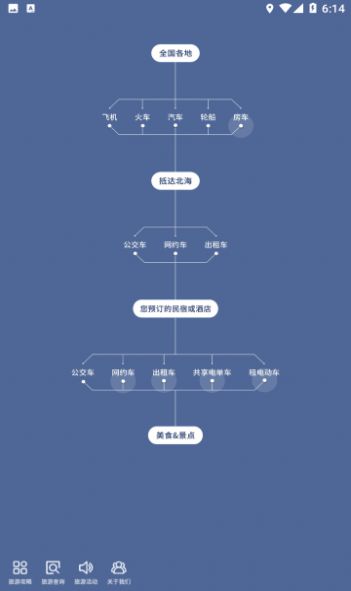 玩转北最新安卓版截图1