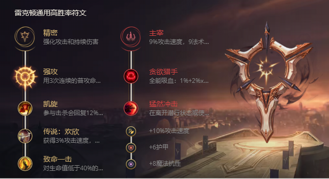 《LOL》S11荒漠屠夫雷克顿出装推荐