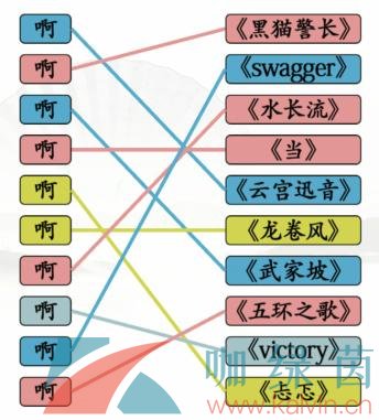 《汉字找茬王》连线啊连歌曲通关攻略