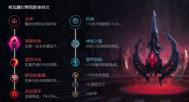 《LOL》S11龙血武姬希瓦娜出装推荐